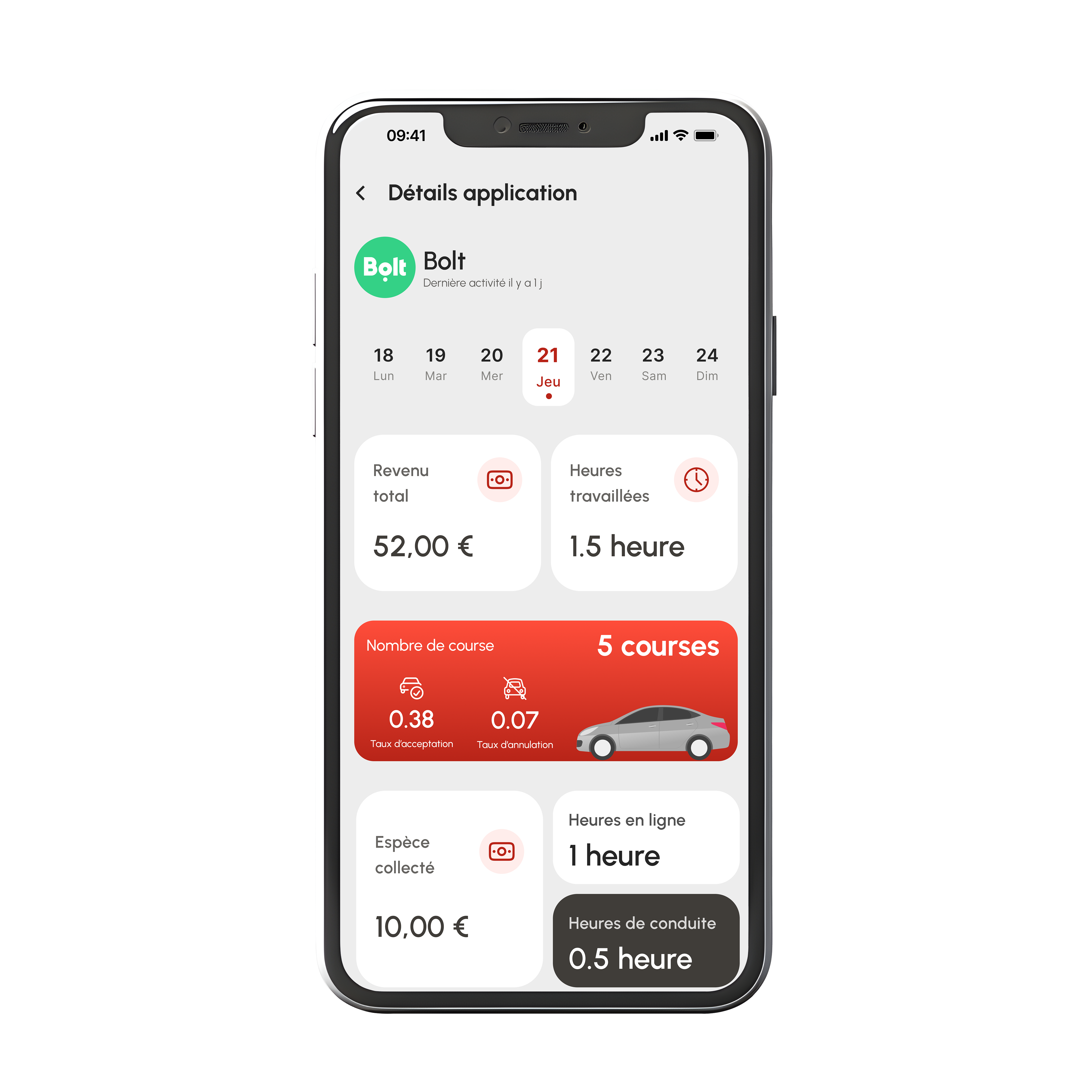 Analysez vos performances